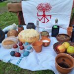 Spotkanie otwarte z Chramem Swargi